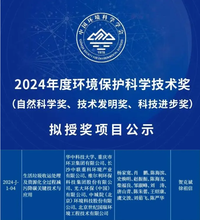 喜获科技进步一等奖！Ebpay环境引领生活垃圾减污降碳新技术